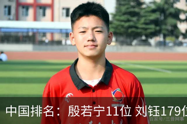 中国排名：殷若宁11位 刘钰179位许赢上涨2位
